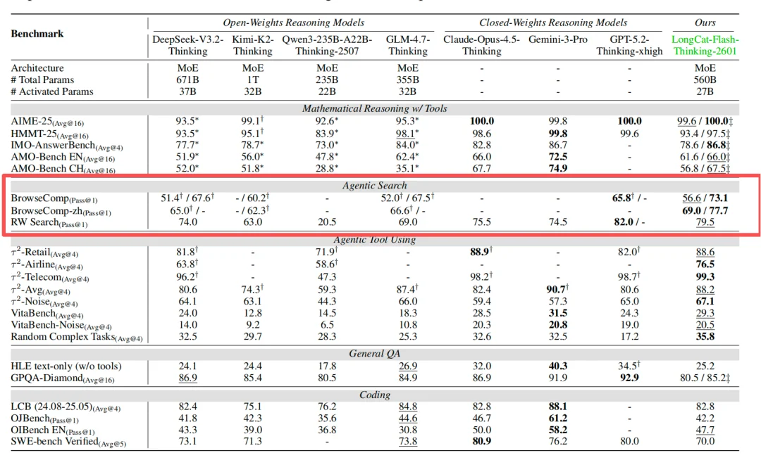 决定了：过年攻略全都不过脑子，让AI去想