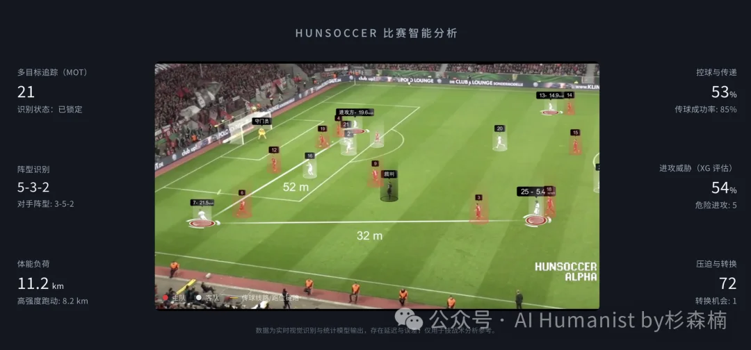 博彩平台对 AI 的理解，已经超过了大部分 AI 产品经理