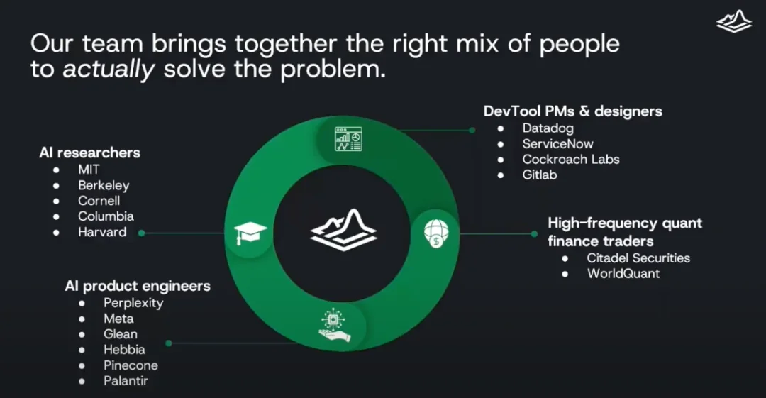 当人读不懂 AI 代码，Traversal 如何做企业运维的 AI 医生？