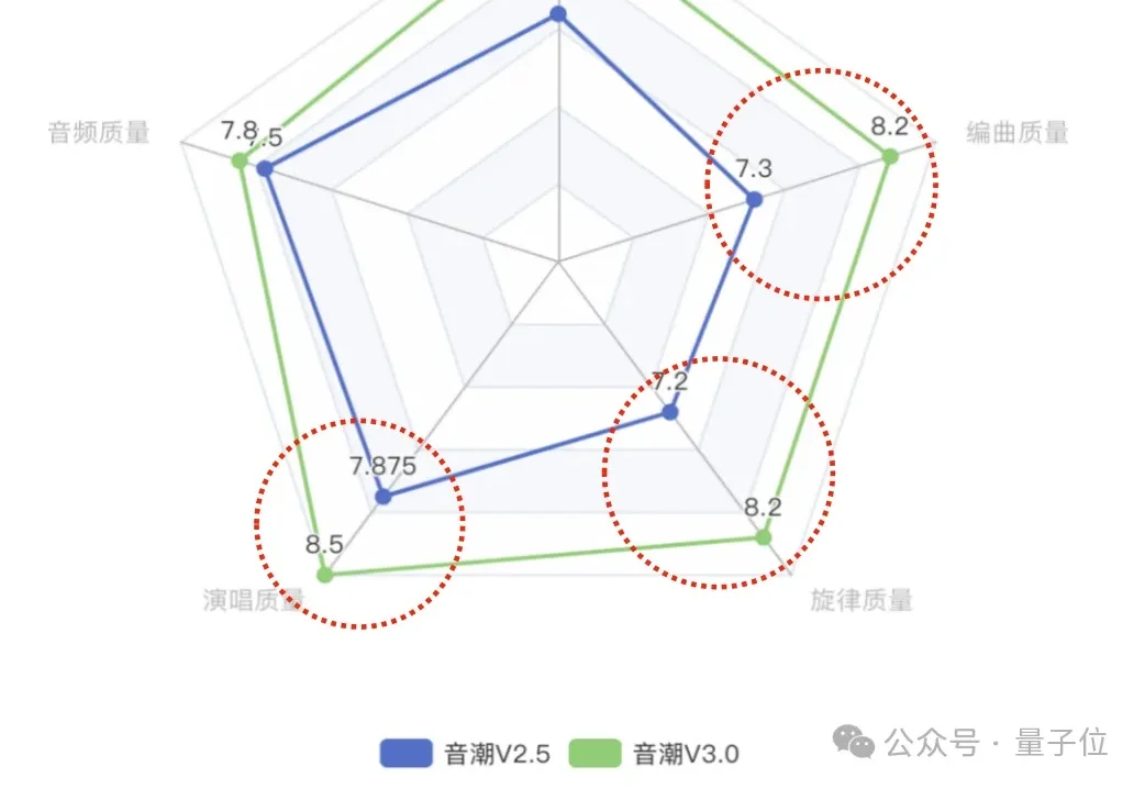 2026拜年别写对联了，让AI替你写首歌吧