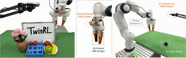 真机RL杀疯了！机器人自学20分钟100分，数字孪生封神