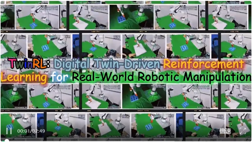 真机RL杀疯了！机器人自学20分钟100分，数字孪生封神