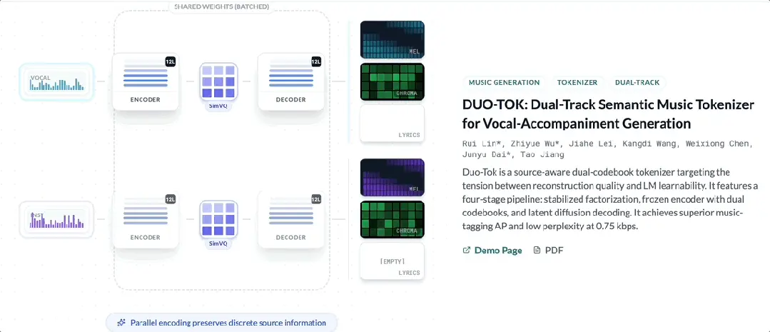 2026拜年别写对联了,让AI替你写首歌吧