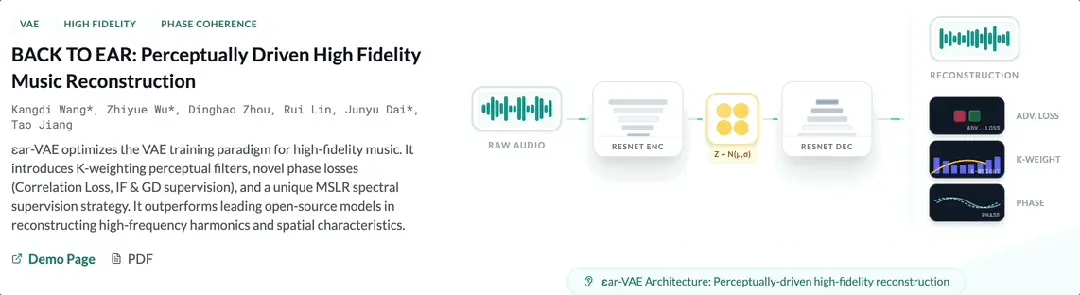 2026拜年别写对联了,让AI替你写首歌吧