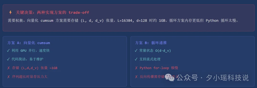 开源万亿模型接管了我的终端,还给自己的大脑写了个实现