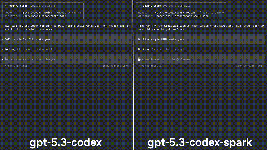 OpenAI史上最快模型降临，每秒1000Token！代码从此「炸出来」