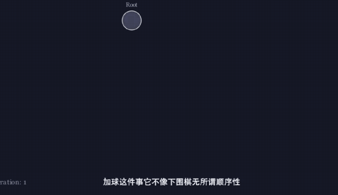 情人节最硬核“Kiss”！中国AI突破300年亲吻数难题，连刷多维度纪录