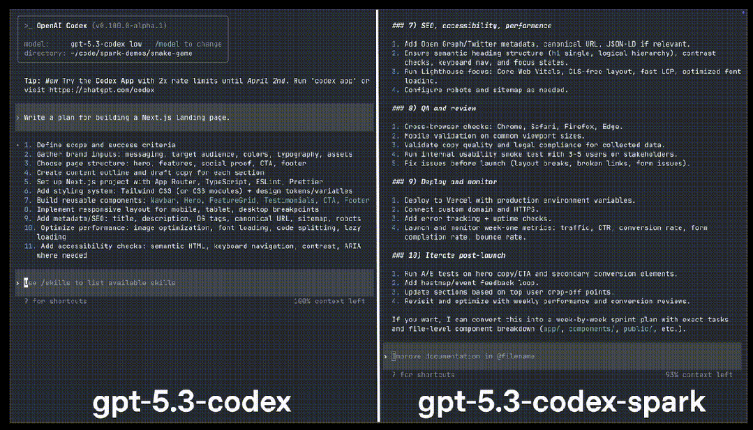 OpenAI史上最快模型降临，每秒1000Token！代码从此「炸出来」