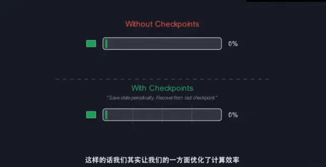 情人节最硬核“Kiss”！中国AI突破300年亲吻数难题，连刷多维度纪录