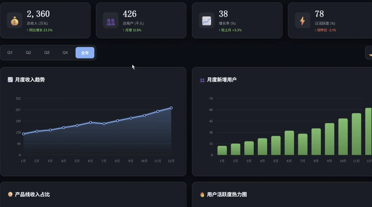 开源万亿模型Ring-2.5-1T接管了我的终端,还给自己的大脑写了个实现