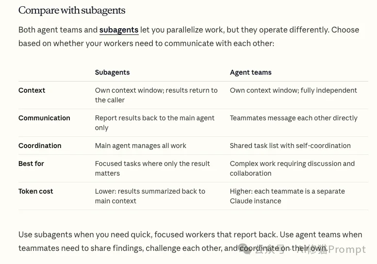 GLM-5最具破坏力的玩法来了！结合CC新出的Agent Teams，解锁Vibe coding终极形态！