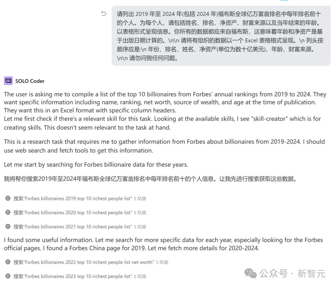 一夜暴涨至2100亿！开源新王MiniMax M2.5，革了Opus 4.6的命