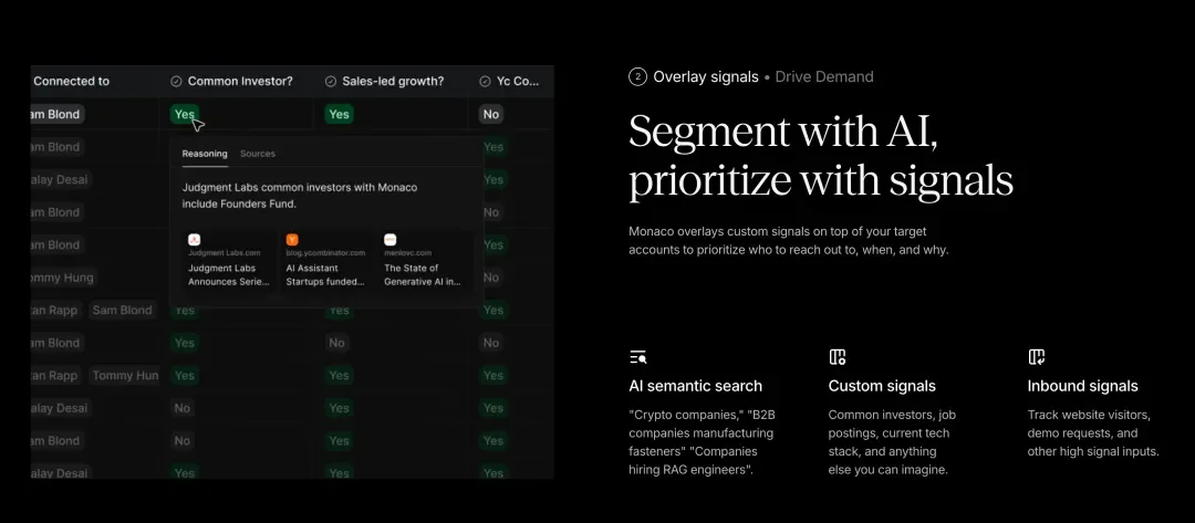 Peter Thiel花3500万美金投了一个销售领域的Claude Code，号称要终结Salesforce时代