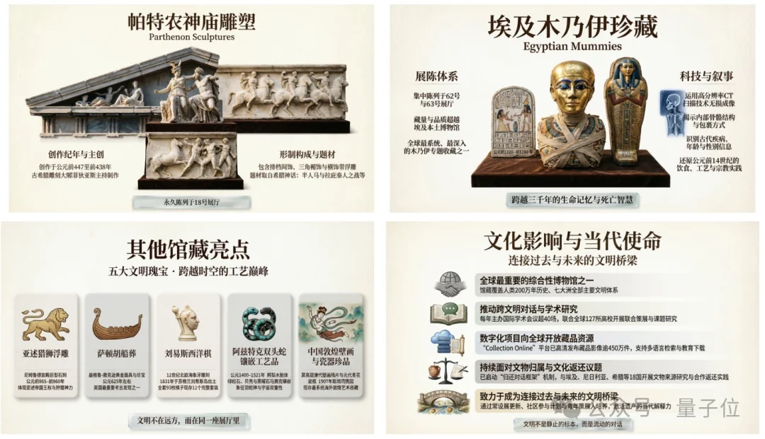 阿里千问你别太荒谬！连漫画PPT都能一键生成？我以前那些夜真是白熬了