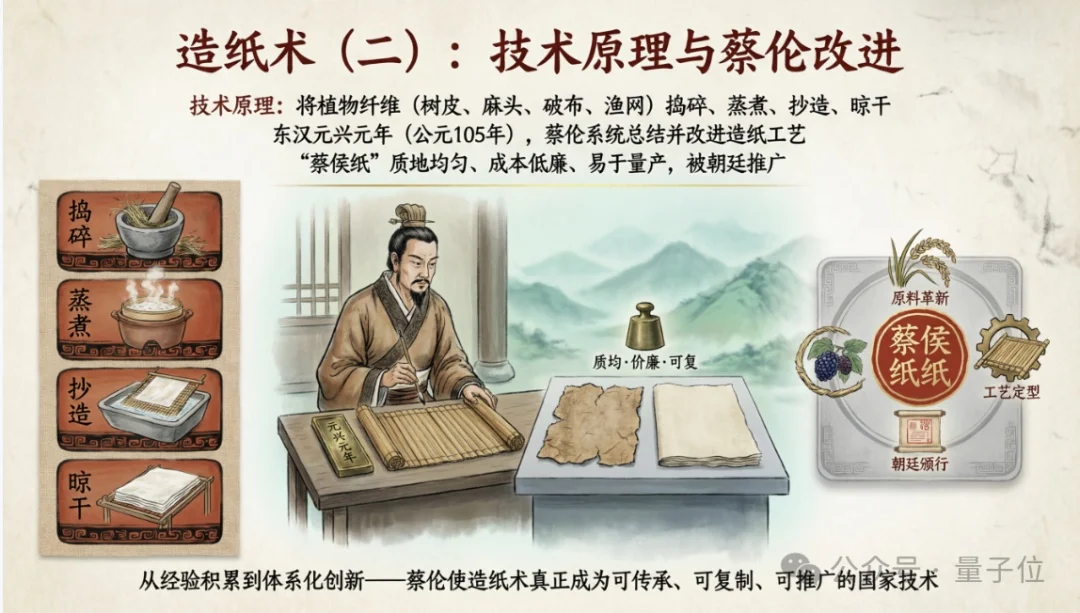 阿里千问你别太荒谬！连漫画PPT都能一键生成？我以前那些夜真是白熬了