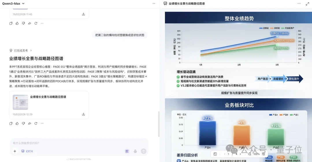 阿里千问你别太荒谬！连漫画PPT都能一键生成？我以前那些夜真是白熬了