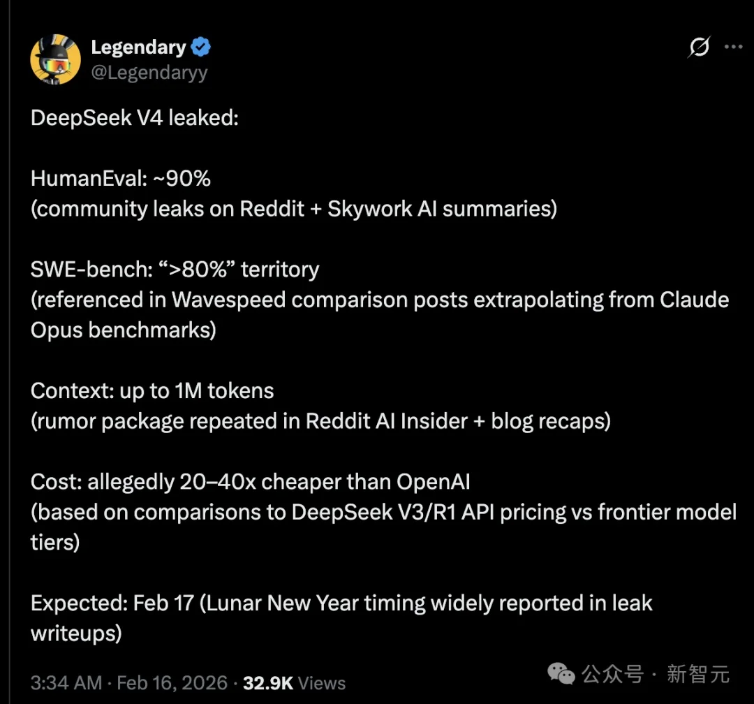 刚刚，DeepSeek V4基准测试泄露！疑似明天发布，全场惊呼新王归来