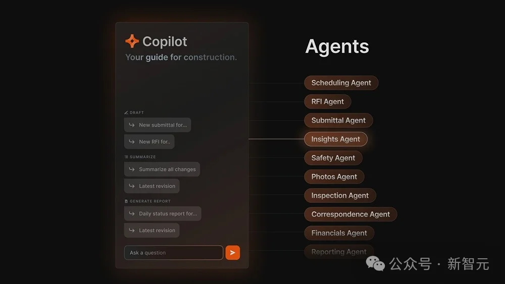 AI甚至开始抢土木老哥的工作了