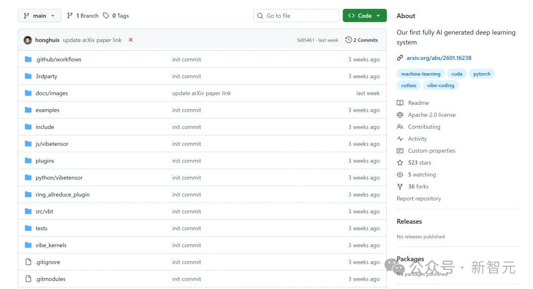 全球首个，英伟达用AI两个月造出「全新PyTorch」！震撼整个行业