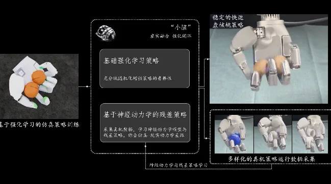 沈腾：春晚谁家机器人？除夕夜就扒拉活来了