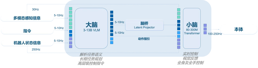 沈腾：春晚谁家机器人？除夕夜就扒拉活来了