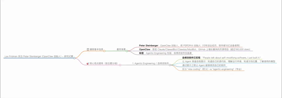 OpenClaw 爆火30 天，国内卷出了免安装版