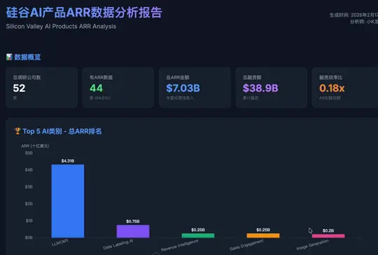 OpenClaw 爆火30 天，国内卷出了免安装版