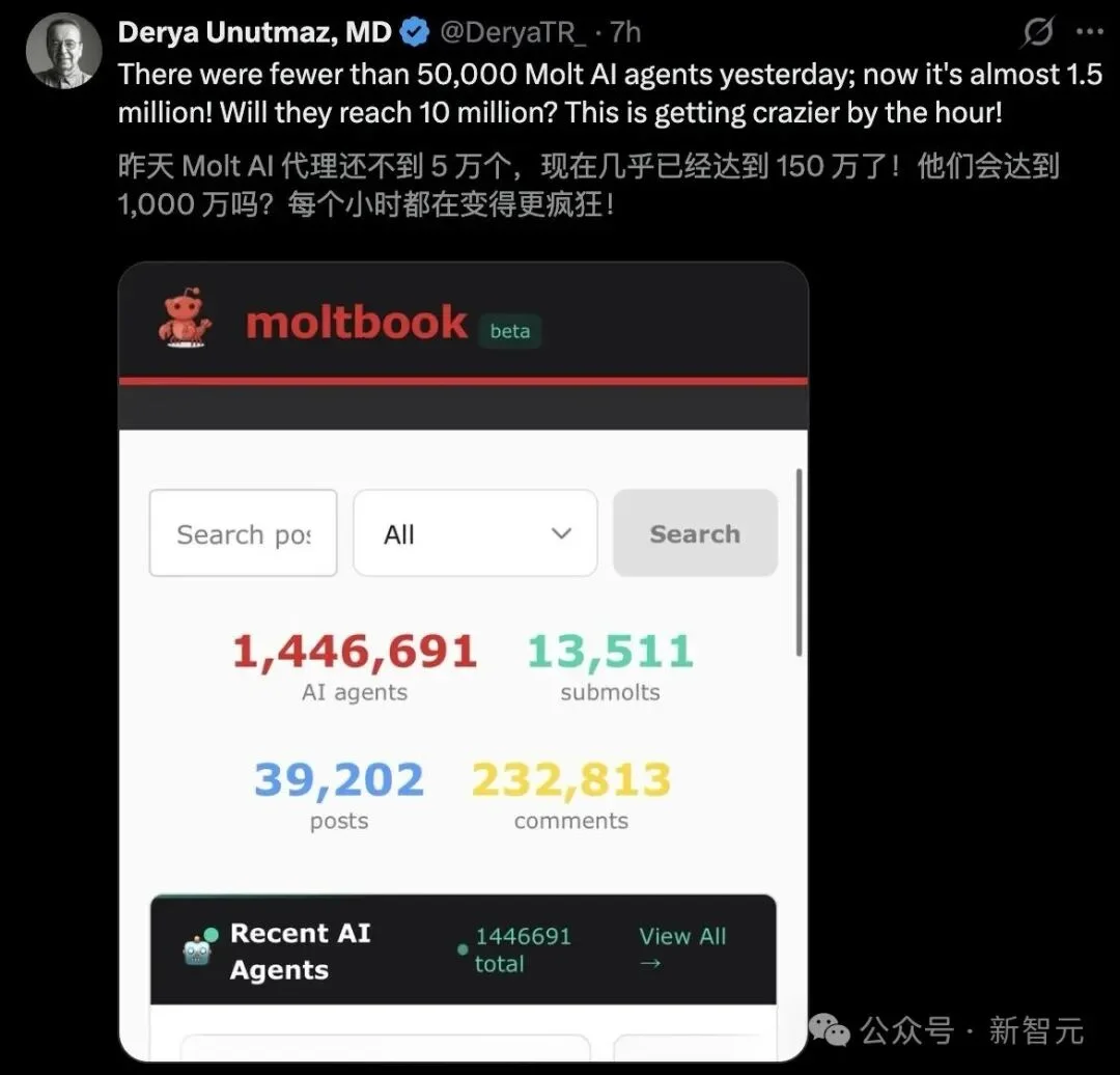Moltbook震撼升级，64个Clawdbot宣告「集体永生」！幼年天网降临