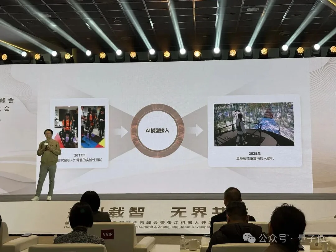 嚯,具身智能和脑机接口在康复医疗合体了