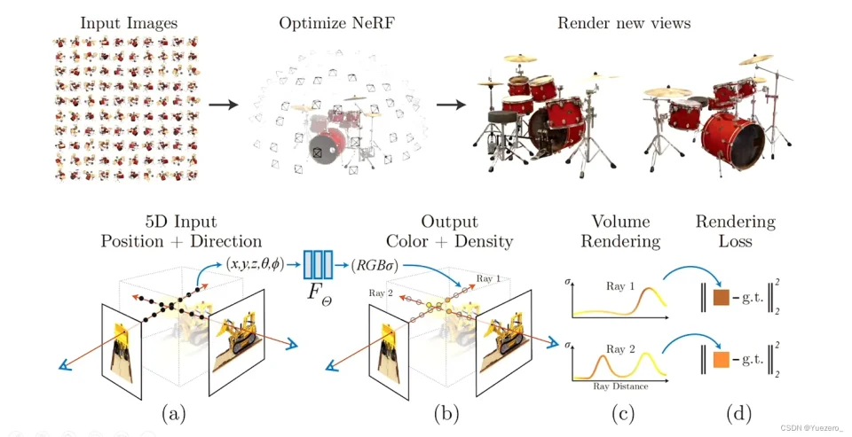 穿帮，抽动，DeepMind这篇论文瞄准了AI视频最后的破绽｜Hao好聊论文