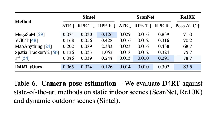 穿帮，抽动，DeepMind这篇论文瞄准了AI视频最后的破绽｜Hao好聊论文