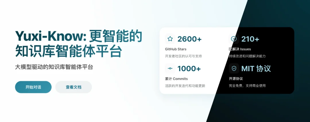 开源免费！推荐一款基于DeepSeek大模型RAG知识库与知识图谱平台，打通飞书、企业微信、钉钉