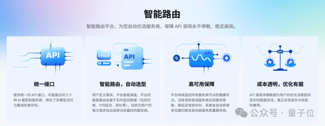 大模型API的大众点评来了:7×24小时实测,毫秒级延迟智能路由,选API必备
