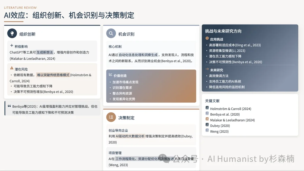 一个做商科的博士,把 Claude in Excel 用到崩溃之后......