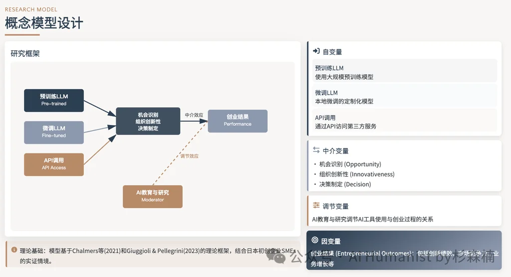 一个做商科的博士,把 Claude in Excel 用到崩溃之后......