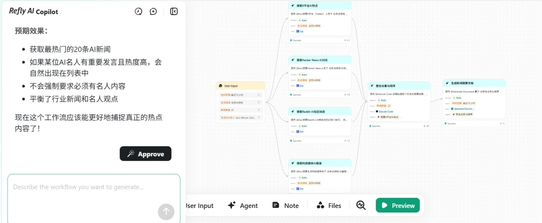 这家字节系AI初创，推出首个开源Agent Skills Builder！对话Refly.AI李锦威：大多数Agent都停留在专业用户层面，没有做到真正的普惠
