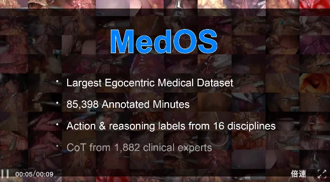 医疗AI大洗牌！斯坦福、普林斯顿发布首个医学世界模型MedOS