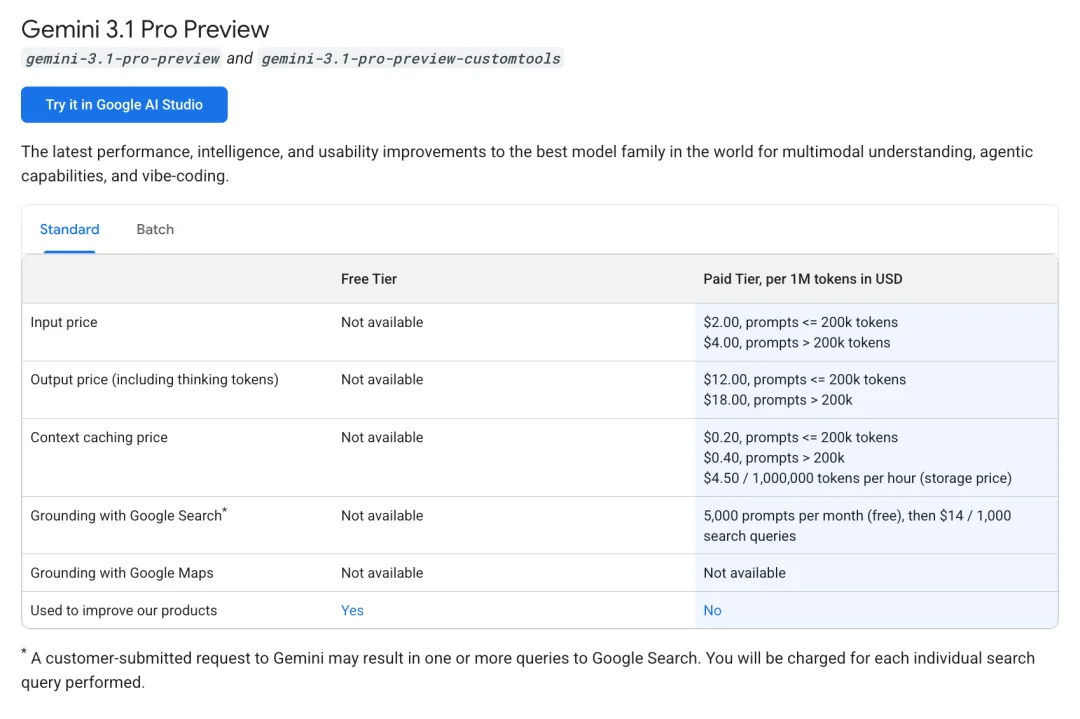 Gemini 3.1 Pro 发布