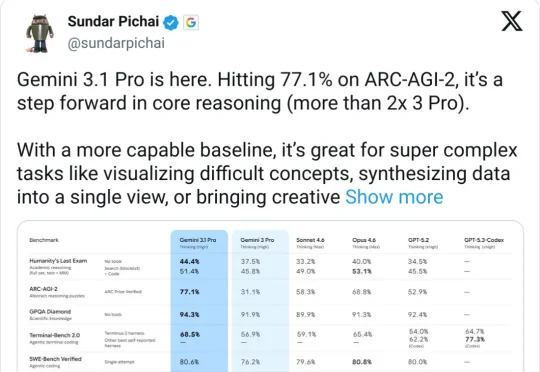 刚刚谷歌发布 Gemini 3.1 Pro 