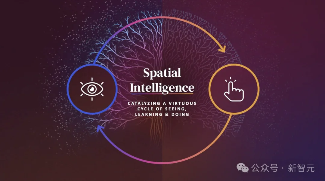 10亿美金!李飞飞惊爆硅谷:英伟达AMD入局,3D空间革命开战