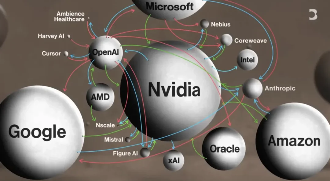 笑死!奥特曼和Claude创始人被迫合影,别人牵手他俩举拳,AI 圈最社死名场面诞生