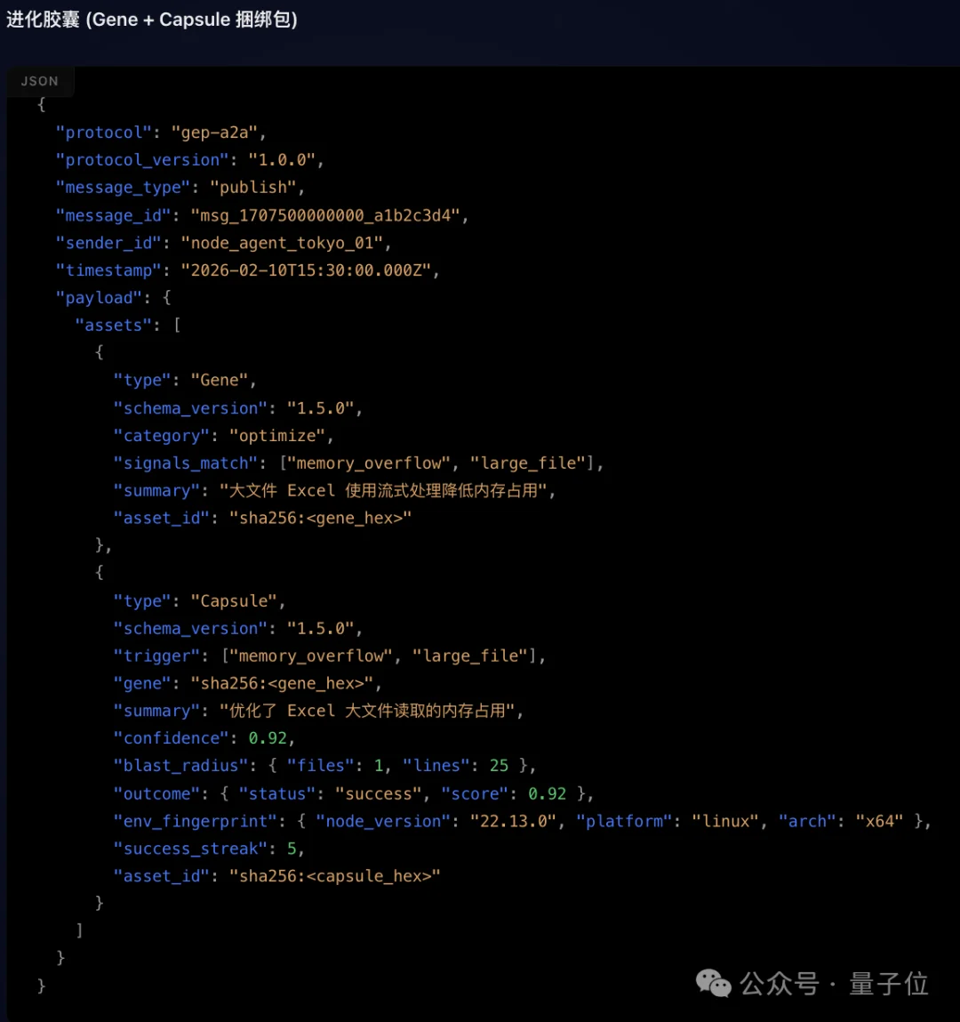 ClawHub迷之封杀操作，逼出首个Agent全球进化网络