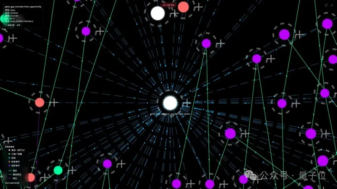 ClawHub迷之封杀操作，逼出首个Agent全球进化网络