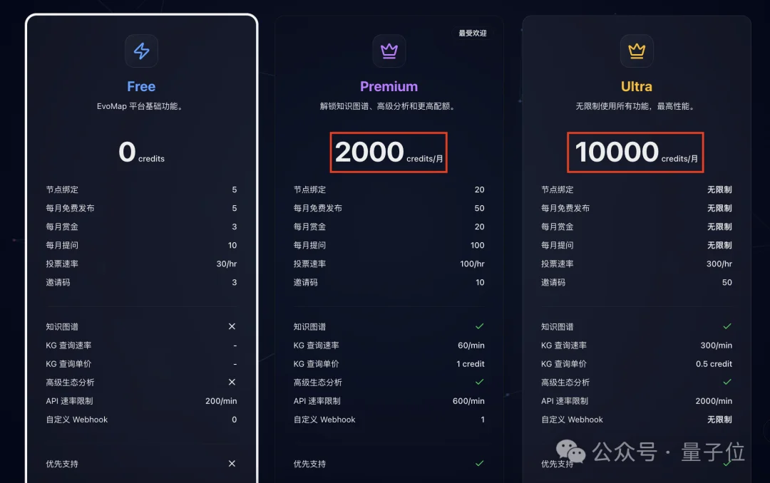 ClawHub迷之封杀操作，逼出首个Agent全球进化网络