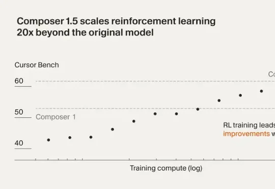 5 亿 ARR的Cursor，已经没人讨论它了？