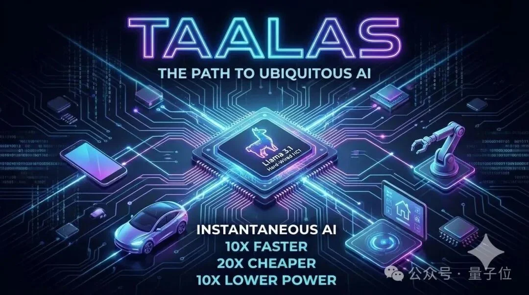 24人团队硬刚英伟达!AMD前高管梦之队出手,新芯片每秒17000个token