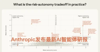 Anthropic最新报告，揭示了300个独角兽的创业机会！YC CEO力挺