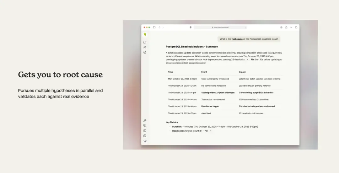 16个月估值破10亿美元!众多VC押注一个新品类,AI写代码越快,这个问题越致命