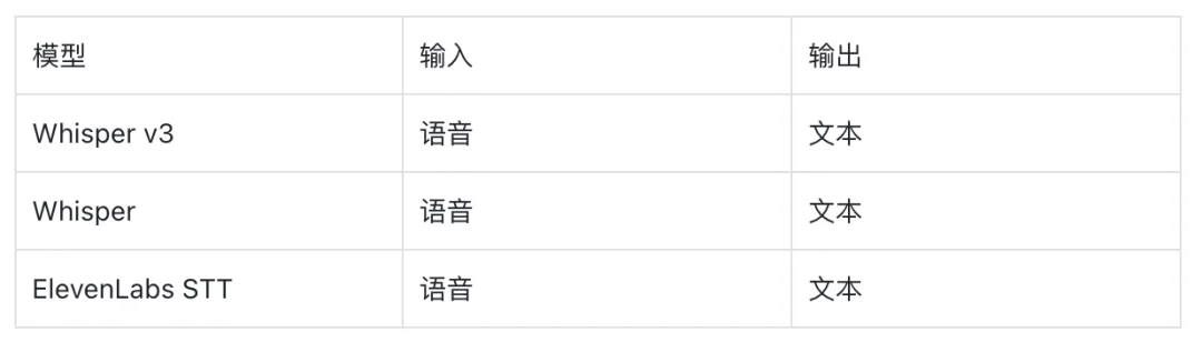 人人皆可好莱坞，生成式媒体大爆发