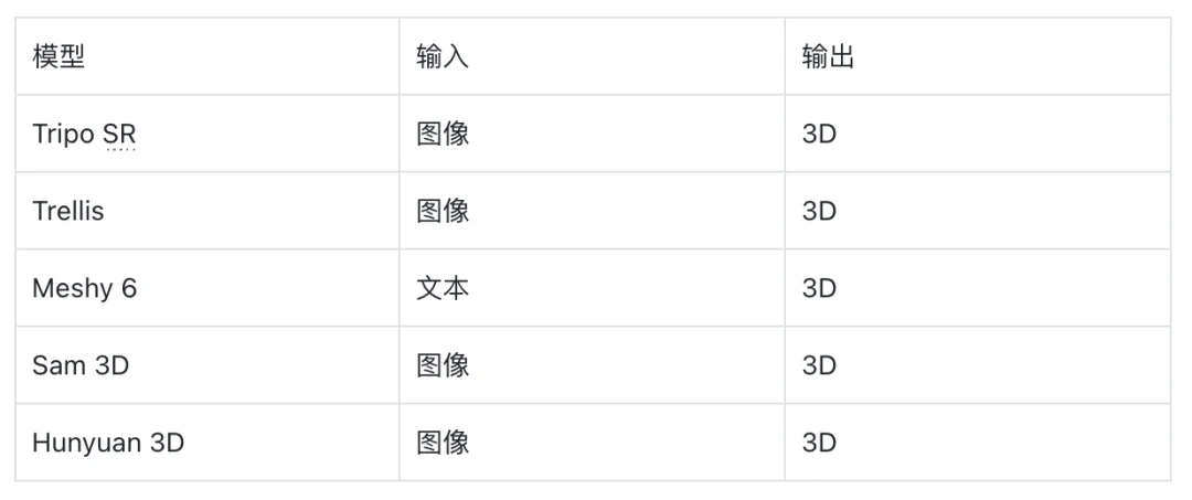 人人皆可好莱坞，生成式媒体大爆发